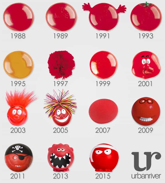 Comic Relief - Red Noses through the years