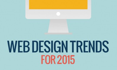 Read about Web design trends for 2015