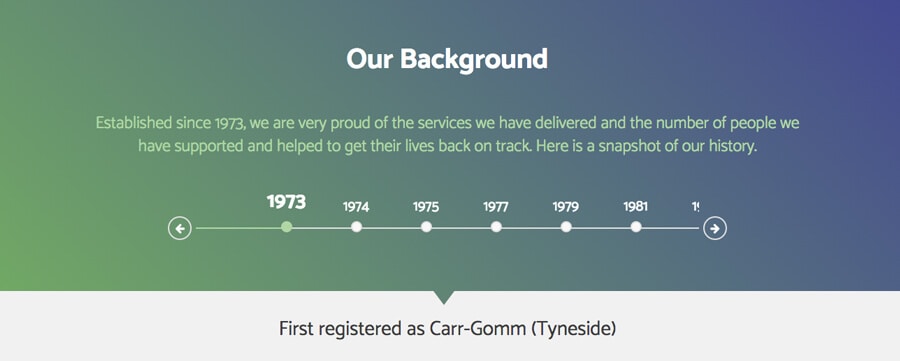 Tyne Housing