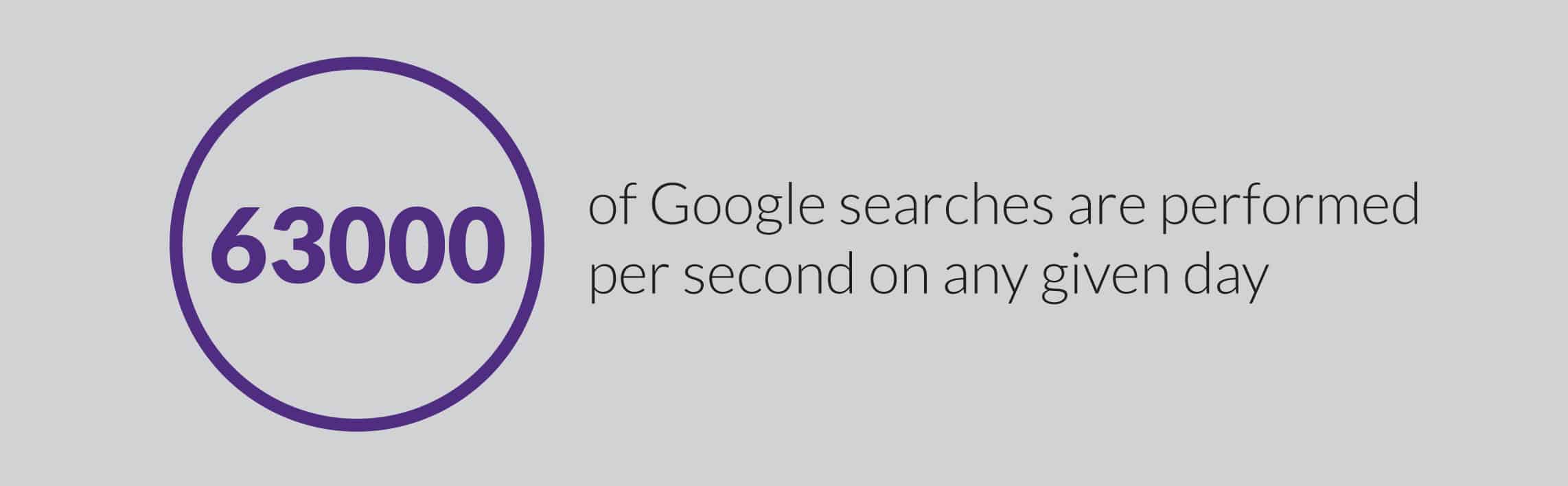 SEO Law firm