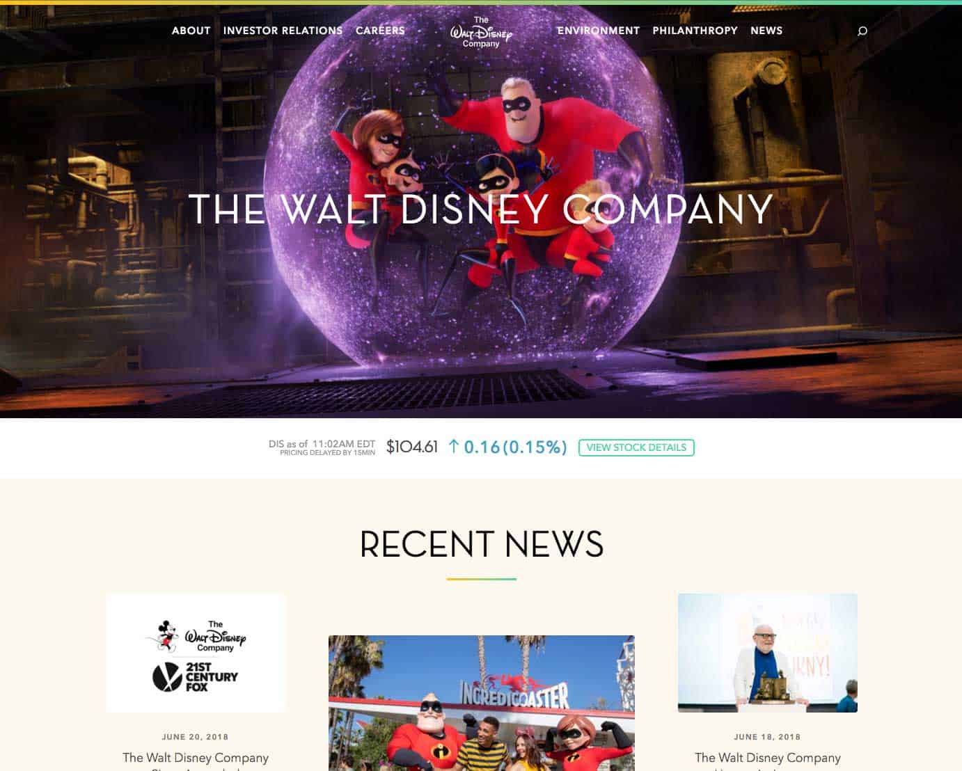wordpress website