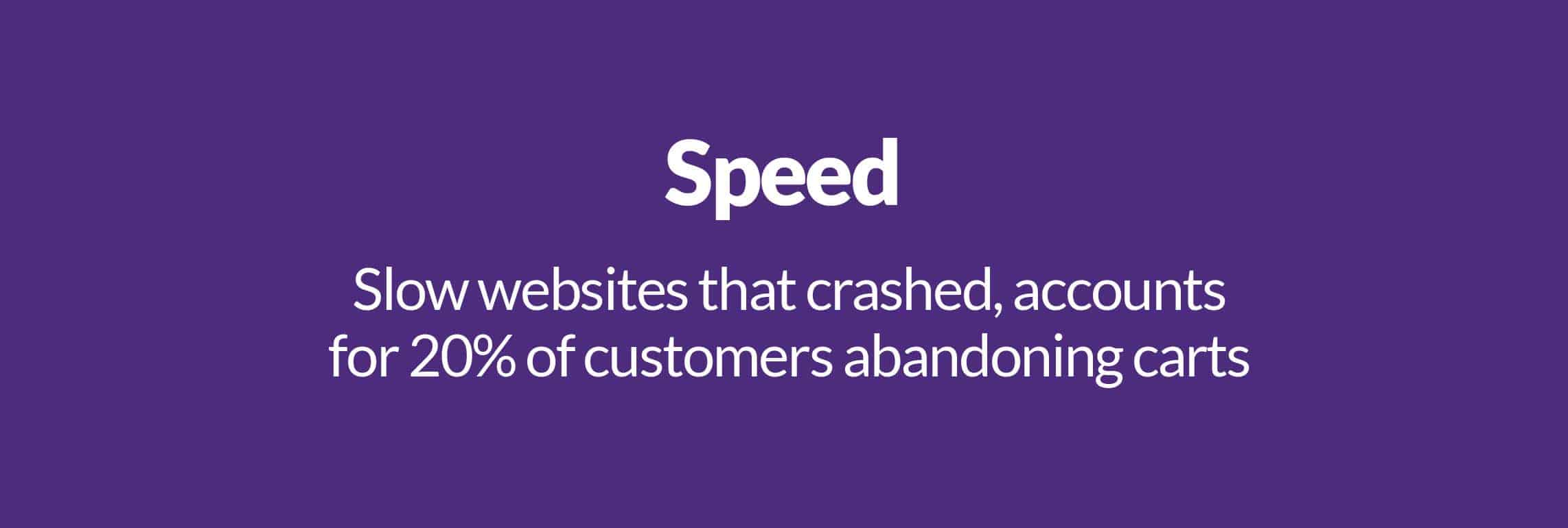 Cart abandonment rates